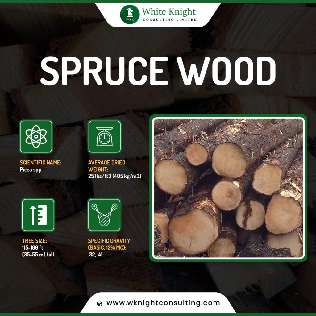 spruce wood properties