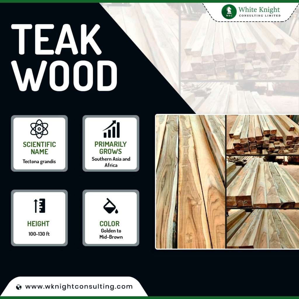Teak wood properties