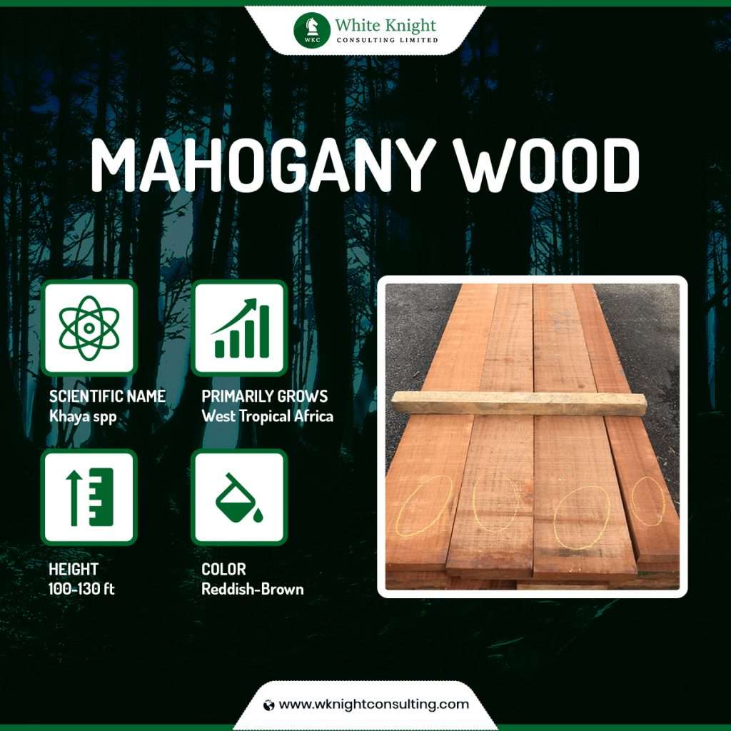 Mahogany Wood Properties